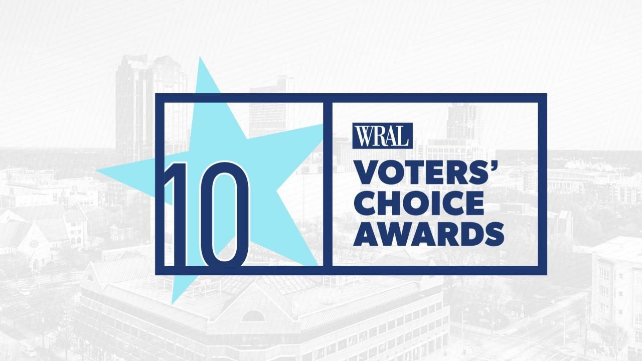 WRAL Voter’s Choice Awards – VOTE Until 12/11